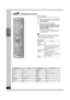 Page 1616
RQT7388
∫TV maker setting
You can control the television by entering the remote control code.
1Refer the chart below for the code for 
your television.
2Aiming the remote control at the television
While pressing and holding [TV] ( ), 
press the numbered buttons to enter 
the code number.
≥Example: To select 01, press [0] ➜ [1].
≥The remote control outputs the on/off signal. If the code is 
correct, the equipment turns on or off. If it doesn’t, try 
entering another code.
[Note]
≥If your television...