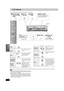 Page 3030
RQT7388
Playback
Turn on the television and select the appropriate video input for the VHS.
[Note]
≥The tape moves at high speed during fast-forward, rewind, and jet 
rewind so the unit will make a noise. Also, it takes some time for the 
tape to stop after you press [∫].
≥The picture during cue, review, and jet search may be disrupted or 
otherwise affected on some televisions. During jet search at 35 
times normal speed through EP or VP recordings, the picture may 
scroll vertically on some...