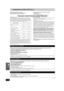 Page 5454
RQT7388
Limited Warranty (ONLY FOR U.S.A.)
Panasonic Consumer Electronics Company, 
Division of Matsushita Electric Corporation of America
One Panasonic Way Secaucus, New Jersey 07094Panasonic Sales Company, Division of Matsushita Electric 
of Puerto Rico, Inc.,
Ave. 65 de Infantería, Km. 9.5 
San Gabriel Industrial Park, Carolina, Puerto Rico 00985
Panasonic Audio Products Limited Warranty
Limited Warranty Coverage
If your product does not work properly because of a defect in materials or...