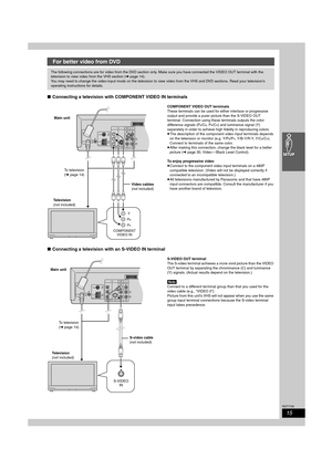Page 1515
RQT7708
∫Connecting a television with COMPONENT VIDEO IN terminals
COMPONENT VIDEO OUT terminals
These terminals can be used for either interlace or progressive 
output and provide a purer picture than the S-VIDEO OUT 
terminal. Connection using these terminals outputs the color 
difference signals (P
B/CB, PR/CR) and luminance signal (Y) 
separately in order to achieve high fidelity in reproducing colors.
≥The description of the component video input terminals depends 
on the television or monitor...