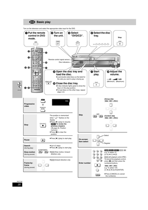Page 2020
RQT7708
Basic play
Turn on the television and select the appropriate video input for the DVD.
OPEN/CLOSEEJECT DISC CHANGEDISC CHECKINPUT
SELECTORREC
/REW FF/STOP PLAYDOWNUPPHONES
CHVOLUMESTOP DISCDISC
1 2
3 45
 1 2 3 4 5
PLAYPOWERÍ/IVOLUME
123
456
78
0
100
9
CH
NAVI
CANCEL SPEED PROG
SKIPSLOW/SEARCH
MENU
ENTERDIRECT 
NAVIGATOR
TOP MENU
RETURN
OSD/
DISPLAY
TVFM/AM DVD/VHS
DV D T V
VHSTUNER
DISC 1 DISC 2 DISC 3
DISC 4
PICTURE MODE
SETUP
OPEN/CLOSE/EJECTJET REW CD MODE
DISC 5
S10ENTER
PLAY 
LIST
TV VOL...