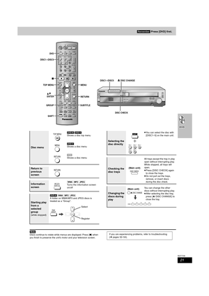 Page 2121
RQT7708
[Note]
Discs continue to rotate while menus are displayed. Press [∫] when 
you finish to preserve the unit’s motor and your television screen.
VOLUME
123
456
78
0
100
9
CH
NAVI
CANCEL SPEED PROG
SKIPSLOW/SEARCH
MENU
ENTER
DIRECT 
NAVIGATOR
TOP MENU
RETURN
OSD/
DISPLAY
TVFM/AM DVD/VHS
DV D T V
VHSTUNER
DISC 1 DISC 2 DISC 3
DISC 4
PICTURE MODE
SETUP
OPEN/CLOSE/EJECTJET REW CD MODE
DISC 5
S10ENTER
PLAY 
LIST
TV VOL
TV VOLRESETTV/VIDEOPA G E
GROUPMIX 2CH
SUBTITLEREPEAT
PLAY MODE
MULTI RE-MASTER...