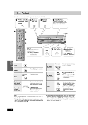 Page 3232
RQT7708
Playback
Turn on the television and select the appropriate video input for the VHS.
[Note]
≥Pause stops after 5 minutes. Cue, review and jet search restart to 
play after 10 minutes.
≥The tape moves at high speed during fast-forward, rewind, and jet 
rewind so the unit will make a noise. Also, it takes some time for the 
tape to stop after you press [∫].≥The picture during cue, review, and jet search may be disrupted or 
otherwise affected on some televisions. During jet search at 35 
times...