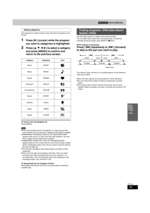 Page 3939
RQT7708
Set categories to make it easier to see what kind of programs are in 
the list.
1Press [1] (cursor) while the program 
you want to categorize is highlighted.
2Press [3421] to select a category 
and press [MENU] to confirm and 
return to the previous screen.
To return to the Jet Navigator list
Press [MENU].
[Note]
≥If you have already stored 14 programs on a tape and you then 
store another one, the new item is added and the oldest is deleted.
≥“REMAINING PROGRAM 0 DELETE JET NAVIGATOR DATA”...