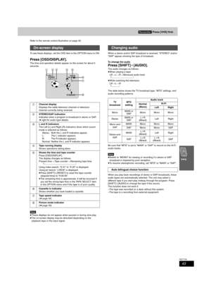 Page 4343
RQT7708
Refer to the remote control illustration on page 40.
To see these displays, set the OSD item in the OPTION menu to ON.
Press [OSD/DISPLAY].
The time and operation details appear on the screen for about 5 
seconds.
[Note]
≥These displays do not appear when paused or during slow play.
≥The on-screen display may be disturbed depending on the 
playback tape or the input signal.When a stereo and/or SAP broadcast is received, “STEREO” and/or 
“SAP” appear showing the type of broadcast.
To change the...