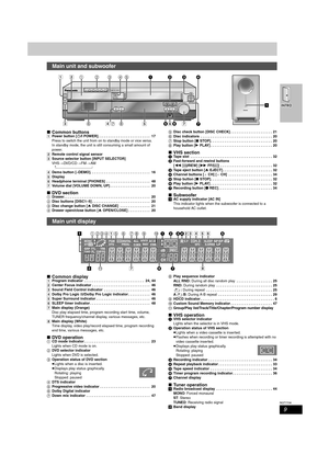 Page 99
RQT7708
∫Common buttons[1]Power button [Í/I POWER] . . . . . . . . . . . . . . . . . . . . . . . . . .  17
Press to switch the unit from on to standby mode or vice versa.
In standby mode, the unit is still consuming a small amount of 
power.
[2]Remote control signal sensor
[3]Source selector button [INPUT SELECTOR]
VHS>DV D / C D>FM>AM
^"""""""""""""n
[4]Demo button [–DEMO]. . . . . . . . . . . . . . . . . . . . . . . . . . . . . .  16
[5]Display...