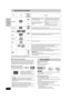 Page 66
RQT7708
Discs that can be played
§A process that allows play on compatible equipment.
≥It may not be possible to play the above discs in all cases due to the type of disc or condition of the recording.
∫Discs that cannot be played
PAL discs (except DVD-Audio), DVD-ROM, CD-ROM, CDV, CD-G, 
DV DiR, iRW, DVD-RW, SACD, Divx Video Discs and Photo CD, 
DVD-RAM that cannot be removed from their cartridge, 2.6-GB and 
5.2-GB DVD-RAM, and “Chaoji VCD” available on the market 
including CVD, DVCD and SVCD that...