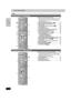 Page 88
RQT7708
Control reference guide
≥If [SHIFT] appears after the button name the function will not work unless you use with [SHIFT] button. Make sure to press [SHIFT] and the button.
AVHS remote control mode button [VHS] . . . . . . . . . . . . . . . . 32
Switch the remote control mode to VHS. Make sure you press 
before doing VHS operations. When in VHS mode, the [VHS] 
button lights each time you press one of the VHS operation 
buttons indicated below.
1Numbered buttons [1–9, 100, 0] . . . . . . . . . ....