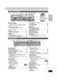 Page 99
RQT7708
∫Common buttons[1]Power button [Í/I POWER] . . . . . . . . . . . . . . . . . . . . . . . . . .  17
Press to switch the unit from on to standby mode or vice versa.
In standby mode, the unit is still consuming a small amount of 
power.
[2]Remote control signal sensor
[3]Source selector button [INPUT SELECTOR]
VHS>DV D / C D>FM>AM
^"""""""""""""n
[4]Demo button [–DEMO]. . . . . . . . . . . . . . . . . . . . . . . . . . . . . .  16
[5]Display...