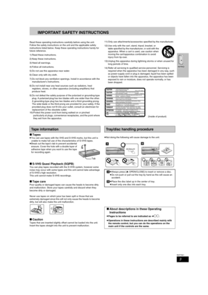 Page 33
RQT7921
IMPORTANT SAFETY INSTRUCTIONS
Read these operating instructions carefully before using the unit. 
Follow the safety instructions on the unit and the applicable safety 
instructions listed below. Keep these operating instructions handy for 
future reference.
1) Read these instructions.
2) Keep these instructions.
3) Heed all warnings.
4) Follow all instructions.
5) Do not use this apparatus near water.
6) Clean only with dry cloth.
7) Do not block any ventilation openings. Install in accordance...