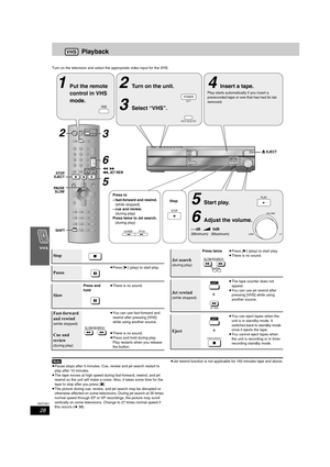 Page 2828
RQT7921
Playback
Turn on the television and select the appropriate video input for the VHS.
[Note]
≥Pause stops after 5 minutes. Cue, review and jet search restart to 
play after 10 minutes.
≥The tape moves at high speed during fast-forward, rewind, and jet 
rewind so the unit will make a noise. Also, it takes some time for the 
tape to stop after you press [∫].
≥The picture during cue, review, and jet search may be disrupted or 
otherwise affected on some televisions. During jet search at 35 times...