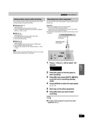 Page 3131
RQT7921
You can watch and listen to other content when the unit is in timer 
recording standby or during VHS recording.
∫Television (l12)
1 During recording
Press [TV] to put the remote control in TV mode.
2 Press [TV/VIDEO] then select the channel with the numbered 
buttons, [WCH] or [XCH].
∫DVD (l16)
1 During recording
Press [DVD] to put the remote control in DVD mode.
2 Press [DVD/VHS] to select “DVD/CD”.
3 Insert a disc and start play.
∫Radio (l40)
1 During recording
Press [TUNER] to put the...