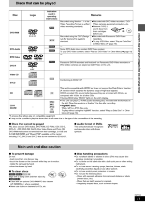 Page 1111
RQT7696
Discs that can be played/Main unit and disc caution
§A process that allows play on compatible equipment.
≥It may not be possible to play the above discs in all cases due to the type of disc or condition of the recording.
∫Discs that cannot be played
PAL discs (except DVD-Audio), DVD-ROM, CD-ROM, CDV, CD-G, 
DVD+R, iRW, DVD-RW, SACD, Divx Video Discs and Photo CD, 
DVD-RAM that cannot be removed from their cartridge, 2.6-GB and 
5.2-GB DVD-RAM, and “Chaoji VCD” available on the market...