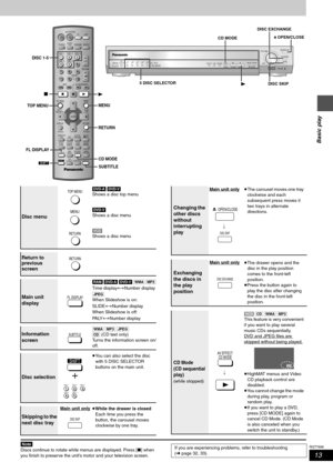 Page 1313
RQT7696
Basic play
[Note[
Discs continue to rotate while menus are displayed. Press [∫] when 
you finish to preserve the unit’s motor and your television screen.
VOLUME
123
456
78
09CH
CANCEL
SKIPSLOW/SEARCH
MENU
ENTER
DIRECT 
NAVIGATOR
TOP MENU
RETURN
DISPLAY
AV SYSTEMVCRTV
TV/VIDEOTUNER/BANDDIGITAL
AUXDV D / C D
DISC 1 DISC 2 DISC 3
DISC 4 DISC 5
S10ENTER
PLAY 
LIST
TV VOL
TV VOLSUBWOOFER
LEVELSFCC.FOCUSSUPER SRNDMIX 2CH
   PL
SLEEP
C.S.MPOSITION
MEMORYZOOMAUDIOSETUP
MUTING
FL DISPLAYPA G E
GROUPAV...