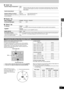 Page 2121
RQT7696
Changing the player settings
∫ “Audio” tab 
∫“Display” tab 
∫ “Others” tab
(Effective when playing multi-channel audio)
(Center and surround speakers only)
For optimum listening with 5.1-channel sound, all the speakers, 
except for the subwoofer, should be the same distance from the 
seating position. If you have to place the center or surround 
speakers closer to the seating position, adjust the delay time to 
make up for the difference.
1 Press [34] to select the delay time box and press...