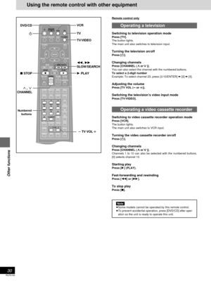 Page 30RQT6183
30
Other functions
Using the remote control with other equipment
ENTER
VCR TV
TUNER/BANDAUXTV/VIDEOFL DISPLAY
TOP MENU MENU
SKIP
PLAYPAUSE
DISC SKIPCHANNELVOLUME
SFCMUTINGSUBWOOFER
LEVEL
STOP
RETURN DISPLAY
SLOW /SEARCH
DVD/CDMAIN UNIT
DISC
MANAGER
MIX 2ch
SUPER
SURROUND
TEST
PRO LOGIC
ANGLE AUDIO SUB TITLE ACTION
TV VOL
123
CH SELECT
456
789
0
PLAY MODE
GROUP PAGE MARKER
DISC1 DISC2
DISC4 DISC5DISC3
CANCELCENTER
FOCUS
CINEMA
P.MEMORYTIMERREPEATA-B
REPEAT
SEAT
POSITIONDISC
6, 5
SLOW/SEARCH TV...