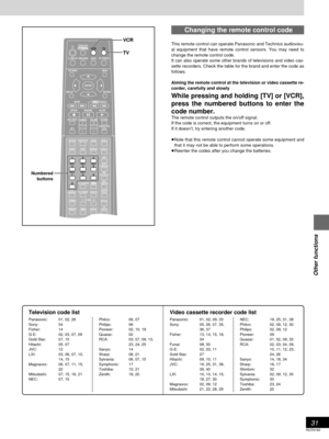 Page 3131
RQT6183
Other functions
Changing the remote control code
This remote control can operate Panasonic and Technics audiovisu-
al equipment that have remote control sensors. You may need to
change the remote control code.
It can also operate some other brands of televisions and video cas-
sette recorders. Check the table for the brand and enter the code as
follows.
Aiming the remote control at the television or video cassette re-
corder, carefully and slowly
While pressing and holding [TV] or [VCR],
press...