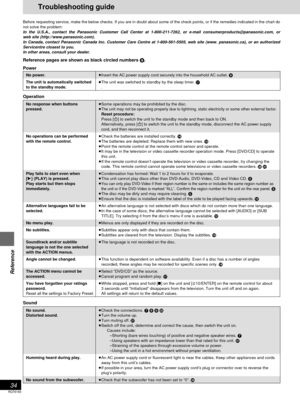 Page 34RQT6183
34
Reference
No sound.
Distorted sound.
Humming heard during play.
No sound from the subwoofer.
≥Check the connections. 7 8 9 P
≥Turn the volume up.
≥Turn muting off. K
≥Switch off the unit, determine and correct the cause, then switch the unit on.
Causes include:
–Shorting (bare wires touching) of positive and negative speaker wires. 7
–Using speakers with an impedance lower than that rated for this unit. U
–Straining of the speakers through excessive volume or power.
–Using the unit in a hot...