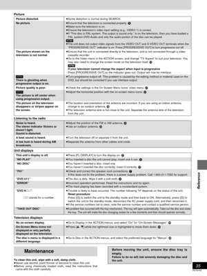 Page 3535
RQT6183
Reference
≥Some distortion is normal during SEARCH.
≥ Ensure that the television is connected properly.  8
≥ Make sure the television is on.
≥ Ensure the television’s video input setting (e.g., VIDEO 1) is corr\
ect.
≥ If “This disc is PAL system. The output is sound only.” is on the \
television, then you have loaded a
PAL system DVD-Audio and only the audio portion of the disc can be playe\
d.
[HT95]
≥
The unit does not output video signals from the VIDEO OUT and S-VIDEO OU\
T terminals when...