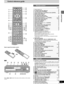 Page 11Getting started
11
RQT6183
POWERVOLUMEDISC 1 2 3 4 5 / I
OPEN /CLOSETUNING DISC SKIP
MEMORYTUNE MODEFM MODEPROGRESSIVE OUTSUBWOOFER LEVELDOWN UP SELECTORPHONES
PROGRESSIVE OUT
X
L]_W
abd cef^
7
[
WAKE
`
Y
\Z
Control reference guide
Remote control
Page
1Power button [Í]  . . . . . . . . . . . . . . . . . . . . . . . . . . . . . . . . . 12
2FL display button [FL DISPLAY]  . . . . . . . . . . . . . . . . . . . . 27
3Top menu button [TOP MENU]  . . . . . . . . . . . . . . . . . . . . . . 12
4Cursor buttons...