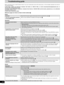 Page 34RQT6183
34
Reference
No sound.
Distorted sound.
Humming heard during play.
No sound from the subwoofer.
≥Check the connections. 7 8 9 P
≥Turn the volume up.
≥Turn muting off. K
≥Switch off the unit, determine and correct the cause, then switch the unit on.
Causes include:
–Shorting (bare wires touching) of positive and negative speaker wires. 7
–Using speakers with an impedance lower than that rated for this unit. U
–Straining of the speakers through excessive volume or power.
–Using the unit in a hot...