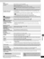 Page 3535
RQT6183
Reference
≥Some distortion is normal during SEARCH.
≥ Ensure that the television is connected properly.  8
≥ Make sure the television is on.
≥ Ensure the television’s video input setting (e.g., VIDEO 1) is corr\
ect.
≥ If “This disc is PAL system. The output is sound only.” is on the \
television, then you have loaded a
PAL system DVD-Audio and only the audio portion of the disc can be playe\
d.
[HT95]
≥
The unit does not output video signals from the VIDEO OUT and S-VIDEO OU\
T terminals when...