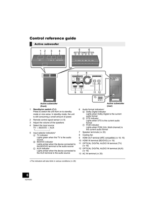 Page 66
VQT4D53
Control reference guide
1Standby/on switch ( Í/I)
Press to switch the unit from on to standby 
mode or vice versa. In standby mode, the unit 
is still consuming a small amount of power.
2 Remote control signal sensor ( >9)
3 Adjust the volume of the speakers
4 Select the input source TV #  BD/DVD  # AUX
^----------------------------}
5 Input selector indicators
§
A TV indicator
Lights green when the TV is the audio 
source
B BD/DVD indicator
Lights amber when the device connected to 
the BD/DVD...
