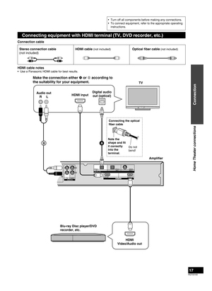 Page 17RQTX0165
17
Turn off all components before making any connections.
To connect equipment, refer to the appropriate operating 
instructions.
•
•
Connection
Home Theater connections
Audio 
cable
HDMI cable notes
Use a Panasonic HDMI cable for best results.
•
HDMI cable (not included)Optical fiber cable (not included)
Connecting the optical 
ﬁber cable
Note the 
shape and ﬁt 
it correctly 
into the 
terminal. Do not 
bend!
Connecting equipment with HDMI terminal (TV, DVD recorder, etc.)
Connection cable
HDMI...