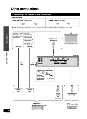 Page 20RQTX0165
20

Connecting the optical ﬁber 
cable
Note the 
shape and ﬁt it 
correctly into 
the terminal.Do not bend!
Connection cable
Optical fiber cable (not included)
Connecting a set top box (cable or satellite)
Connect the video 
directly from the 
other equipment to 
the television. 
VIDEO IN
Use this 
connection so 
audio from the 
equipment can 
be heard through 
the television’s 
speakers even if 
this system is in 
standby mode.
AUDIO IN TV
Video 
cable Audio 
cable
VIDEO OUT AUDIO
OUT
Cable...