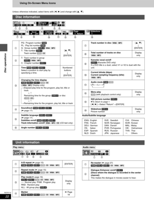 Page 2222
RQT6719
Disc operations
Using On-Screen Menu Icons
Unless otherwise indicated, select items with [2, 1] and change with [3, 4].
Audio/Subtitle language
[Play\menu] [Audio\menu] 
Disc information
2 2 1 : 46 : 50Digital
1 ENG 3/2.1 chON
1 ENG
1
1
23456
128kbps
44.1kHz12 18Vo c a l
1        OFF  Page1  ReturnSlideshow1ON
L R
789:;
1PG: Program number [RAM]
PL: Play list number [RAM]
G: Group number [DVD-A] [WMA] [MP3]
T: Title number [DVD-V]
T:Track number [VCD] [CD][3, 4]
;
[ENTER]
2T: Track number in...