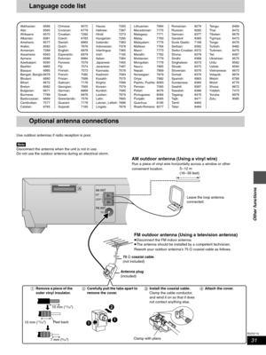 Page 3131
RQT6719
Other functions
Language code list
Use outdoor antennas if radio reception is poor.
[Note]
Disconnect the antenna when the unit is not in use.
Do not use the outdoor antenna during an electrical storm.
Abkhazian: 6566
Afar: 6565
Afrikaans: 6570
Albanian: 8381
Ameharic: 6577
Arabic: 6582
Armenian: 7289
Assamese: 6583
Aymara: 6588
Azerbaijani: 6590
Bashkir: 6665
Basque: 6985
Bengali; Bangla:6678
Bhutani: 6890
Bihari: 6672
Breton: 6682
Bulgarian: 6671
Burmese: 7789
Byelorussian: 6669
Cambodian:...