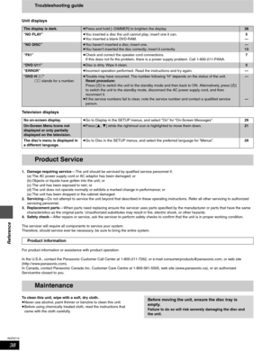 Page 3838
RQT6719
Reference
Troubleshooting guide
Unit displays
Television displays
1. Damage requiring service— The unit should be serviced by qualified service personnel if:
(a) The AC power supply cord or AC adaptor has been damaged; or
(b) Objects or liquids have gotten into the unit; or
(c) The unit has been exposed to rain; or
(d) The unit does not operate normally or  exhibits a marked change in performance; or
(e) The unit has been dropped or the cabinet damaged.
2. Servicing — Do not attempt to service...