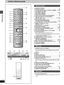 Page 1212
RQT6719
Getting started
Control reference guide
1Standby/on switch [Í]  . . . . . . . . . . . . . . . . . . . . . . . . . . . . . . 11
2Sleep button [SLEEP]  . . . . . . . . . . . . . . . . . . . . . . . . . . . . . . . 28
3FL display, Dimmer button [FL DISPLAY, – DIMMER] . . . 25, 28
4Play mode, Mix 2ch button
[PLAY MODE, – MIX 2CH]  . . . . . . . . . . . . . . . . . . . . . . . . . 16, 25
5Repeat button [REPEAT] . . . . . . . . . . . . . . . . . . . . . . . . . . . . . 15
6Cancel button [CANCEL]  ....