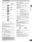 Page 55
RQT6719
Getting started
Disc information
∫Discs that can be played
≥Use discs with the above logos and that conform to specifications. 
The unit cannot play other discs correctly.
≥Do not use irregularly shaped discs (e.g. heart-shaped), as these 
can damage the unit.
∫Discs that cannot be played
PAL discs (except DVD-Audio), DVD-ROM, CD-ROM, CDV, CD-G, 
iRW, DVD-RW, CVD, SVCD, SACD, Divx Video Discs and Photo 
CD.
∫Disc structure
Disc structure and the labels given to the items on discs depend on 
the...