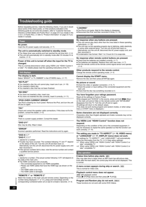 Page 2020
RQTX1101
Getting Started Playing Discs Other Operations Reference
  
Before requesting service, make the following checks. If you are in doubt 
about some of the check points, or if the solutions indicated in the 
following guide do not solve the problem, refer to “Customer Services 
Directory (United States and Puerto Rico)” on page 24 if you reside in the 
U.S.A. or Puerto Rico, or refer to “Product information” on page 23 if you 
reside in Canada.
No power.Insert the AC power supply cord securely....