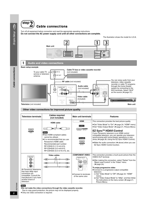 Page 6
RQTX0069
6
Simple Setup
Turn off all equipment before connection and read the appropriate operating instructions.Do not connect the AC power supply cord until all other connections are complete.
Basic setup example
[Note]≥Do not make the video connections through the video cassette recorder.
Due to copy guard protection, the picture may not be displayed properly.
≥ Only one video connection is required.
1Audio and video connections
step
2Cable connections
COMPONENT VIDEO OUT
VIDEO
OUT
PBY
RPAM...