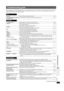 Page 33
RQTX0069
33
Troubleshooting guide
Troubleshooting guide
Before requesting service, make the following checks. If you are in doubt about some of the check points, or if the solutions indicated in the chart do not 
solve the problem, refer to “Customer Services Directory” on page 38 if you reside in the U.S.A., or refer to “Product information” on page 32 if you 
reside in Canada. In other areas, consult your dealer.
(Continued on next page)
Power
No power. ≥Insert the AC power supply cord securely. 8
The...