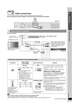 Page 77
Simple Setup
Cable connections
RQTX0094
Turn off all equipment before connection and read the appropriate operating instructions.Do not connect the AC power supply or cord until all other connections are complete.
Basic setup example
[Note]
≥Do not make the video connections through the video cassette recorder. 
Due to copy guard protection, the picture may not be displayed properly.
≥Only one video connection is required. Choose one of the video connections above depending on your TV.
(Continued on...