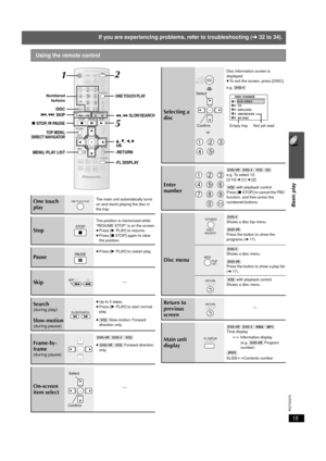 Page 1515
Basic play
RQTX0275
If you are experiencing problems, refer to troubleshooting (➜32 to 34).
Using the remote control
One touch 
playThe main unit automatically turns 
on and starts playing the disc in 
the tray.
Stop
The position is memorized while 
“RESUME STOP” is on the screen.
≥Press [ 1PLAY] to resume.
≥ Press [ ∫STOP] again to clear 
the position.
Pause
≥ Press [1 PLAY] to restart play.
Skip
Search(during play)
≥Up to 5 steps.
≥ Press [ 1PLAY] to start normal 
play.
Slow-motion(during pause)
≥...