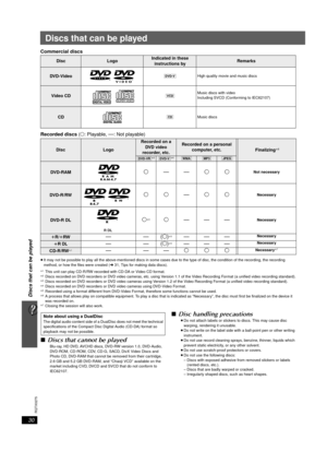 Page 3030
Discs that can be played
RQTX0275
Discs that can be played
Commercial discs
Recorded discs (±: Playable, 
—: Not playable)
≥It may not be possible to play all the above-mentioned discs in some cases due to the type of disc, the condition of the record ing, the recording 
method, or how the files were created ( ➜ 31, Tips for making data discs).
§1This unit can play CD-R/RW recorded with CD-DA or Video CD format.§2Discs recorded on DVD recorders or DVD video cameras, etc. using Version 1.1 of the Video...