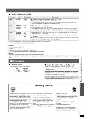 Page 31Discs that can be played / Maintenance
31
RQTX0275
∫Tips for making data discs
≥There may be differences in the display order on the menu screen and computer screen.
≥ This unit cannot play files recorded using packet write.
DVD-RAM
≥ Discs must conform to UDF 2.0.
DVD-R/RW
≥ Discs must conform to UDF bridge (UDF 1.02/ISO9660).
≥ This unit does not support multi-session. Only the default session is played.
CD-R/RW
≥ Discs must conform to ISO9660 level 1 or 2 (except for extended formats).
≥ This unit...