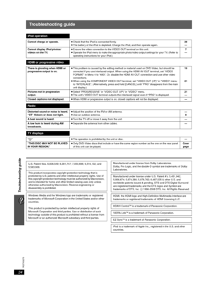 Page 3434
Troubleshooting guide
RQTX0275
Troubleshooting guide
iPod operation
Cannot charge or operate.≥Check that the iPod is connected firmly.
≥ The battery of the iPod is depleted. Charge the iPod, and then operate again. 28
—
Cannot display iPod photos/
videos on the TV. ≥
Ensure the video connection to the VIDEO OUT terminal on this unit.
≥ Operate the iPod menu to make the appropriate photo/video output settings for your TV. (Refer to 
operating instructions for your iPod.) 7
—
HDMI or progressive video...