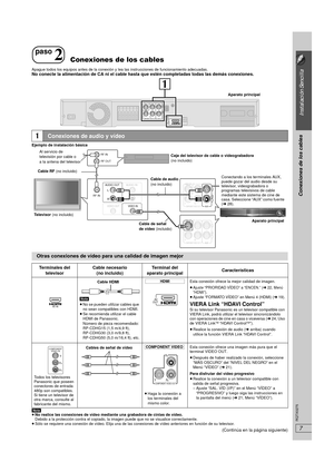 Page 437
Instalación Sencilla
Conexiones de los cables
RQTX0275
Apague todos los equipos antes de la conexión y lea las instrucciones de funcionamiento adecuadas.No conecte la alimentación de CA ni el cable hasta que estén completadas todas las demás conexiones.
Ejemplo de instalación básica
[Nota]
≥No realice las conexiones de vídeo medi ante una grabadora de cintas de vídeo. 
De bido a la protección contra el copiado, la imagen puede que no se visualice correctamente.
≥ Sólo se requiere una conexión de vídeo....