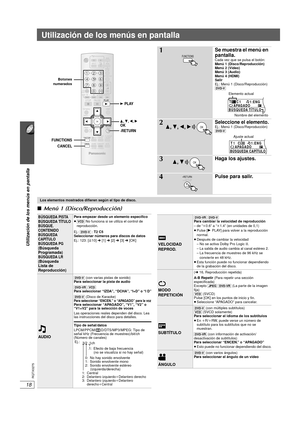 Page 5418
Utilización de los menús en pantalla
RQTX0275
Utilización de los menús en pantalla
∫Menú 1 (Disco/Reproducción)
— SLEEP— REPEAT-FL DISPLAY-PLAY MODE
VOL
OK
MUTESUBWOOFER— CH SELECT
FUNCTIONS
CANCEL SOUND
LEVEL
TOP MENU
MENU
DIRECTNAVIGATOR
STA R T
PLAY
LIST
SLOW/SEARCH
PLAY
PA U SE
STOP
SKIP-CD
MODE
12 3
4 5
6
7 8
9
0
10
RADIO/
EXT-IN
INPUTVOLiPod
TVDV D
— W. SRD
DISC
OK
PLAY
FUNCTIONS
CANCEL
ONE TOUCH PLAY
-RETURN— SETUP-RETURN
PL
Botones
numerados
1Se muestra el menú en 
pantalla.
Cada vez que se...