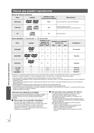 Page 6630
Discos que pueden reproducirse
RQTX0275
Discos que pueden reproducirse
Discos de venta en comercios
Discos grabados (±: Reproducible, 
—: No reproduci ble)
≥ Puede que no sea posi ble reproducir todos los discos mencionados arri ba en algunos casos de bido al tipo de disco, a las condiciones de la 
gra bación, al método de gra bación y al sistema utilizado para crear los archivos ( ➜ 31, Consejos para crear discos de datos).
§1Este aparato tam bién puede reproducir discos CD-R/RW gra bados con formato...