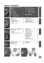 Page 3RQTX0275
3
Reference
TABLE OF CONTENTS
IMPORTANT SAFETY INSTRUCTIONS  . . . . . .  4
Accessories . . . . . . . . . . . . . . . . . . . . . . . . . . . .  4
Glossary . . . . . . . . . . . . . . . . . . . . . . . . . . . . . . .  5
Product Service . . . . . . . . . . . . . . . . . . . . . . . . .  5
Simple Setup
step 1 Positioning . . . . . . . . . . . . . . . . . . . . . .  6
step 2 Cable connections. . . . . . . . . . . . . . . .  7
Audio and video connections . . . . . . . . . . . .  7
Speaker...