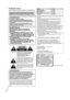 Page 38RQTX0275
2
Estimado cliente
Le agradecemos haber adquirido este producto. Lea cuidadosamente 
estas instrucciones para o btener un rendimiento y una seguridad óptimos.
Las operaciones descritas en  estas instrucciones se realizan 
principalmente con el mando a distancia, pero también puede 
realizarlas en el aparato principal si los controles son los mismos. 
SistemaSC-PT665
Aparato principal SA-PT665
Altavoces delanteros SB-HF665
Altavoz central SB-PC880
Altavoces para sonido envolvente SB-HS665...