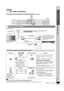 Page 77
Simple Setup
Cable connections
RQTX0275
Turn off all equipment before connection and read the appropriate operating instructions.Do not connect the AC power supply cord until all other connections are complete.
Basic setup example
[Note]
≥Do not make the video connections through the video cassette recorder.  
Due to copy guard protection, the picture may not be displayed properly.
≥ Only one video connection is required. Choose one of the video connections above depending on your TV.
(Continued on...