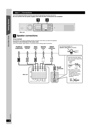 Page 88
RQTX0210
Quick Start Guide
Getting Started
Turn off all equipment before connection and read the appropriate operating instructions.Do not connect the AC power supply cord until all other connections are complete.
Setup example
Pay attention to the type of speaker and the connector color when you place the speakers.Connect to the terminals of the same color.Use of the speaker cable stickers is convenient when making cable connections.
step 3Connections
1Speaker connections
Main unit
CENTER
SUBWOOFER...