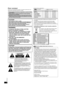 Page 22
RQTX0210
Dear customer
Thank you for purchasing this product. For optimum performance and 
safety, please read these instructions carefully.Indicates features applicable to:
[PT670]
 THE FOLLOWING APPLIES ONLY IN THE U.S.A.
≥These operating instructions are applicable to models SC-PT670 
and SC-PT673.
≥ Unless otherwise indicated, illustrations in these operating 
instructions are of SC-PT670.
≥ Operations in these instructions are described mainly with the 
remote control, but you can perform the...